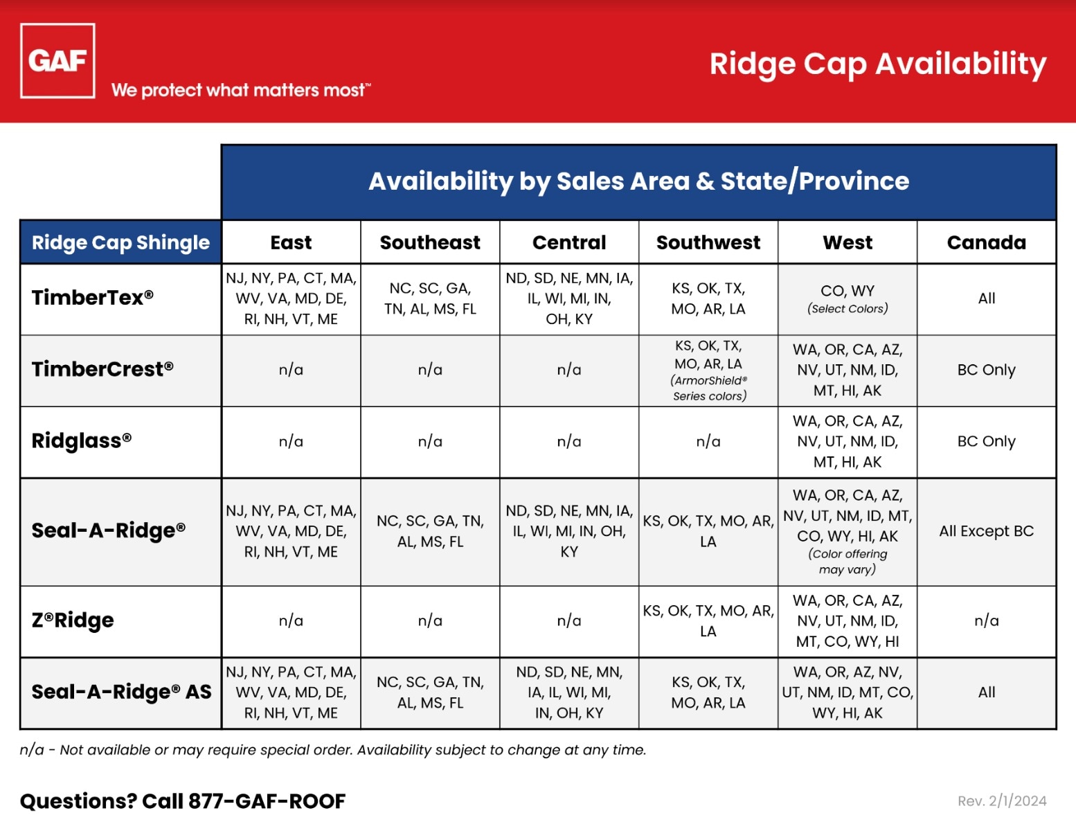 TimberCrest Premium SBS‑Modified Ridge Cap Shingles